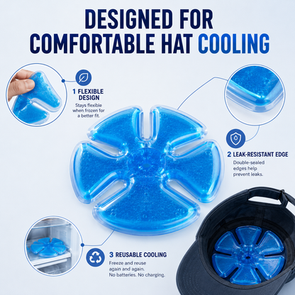 Reusable Cooling Gel Ice Packs for Hard Hats & Sun Hats