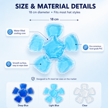 Reusable Cooling Gel Ice Packs for Hard Hats & Sun Hats